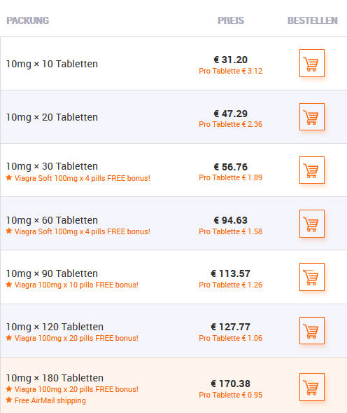 Vardenafil 10 mg