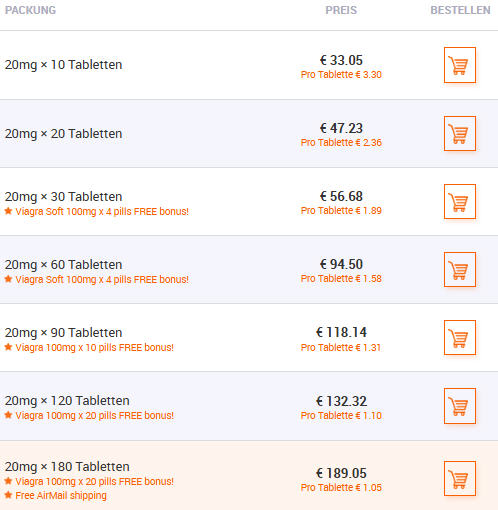 Vardenafil 20 mg